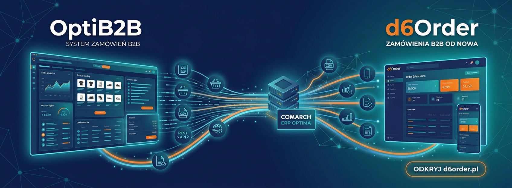 OptiB2B zmienia się w d6Order. Platforma zamówień B2B dla Comarch ERP Optima napisana od nowa