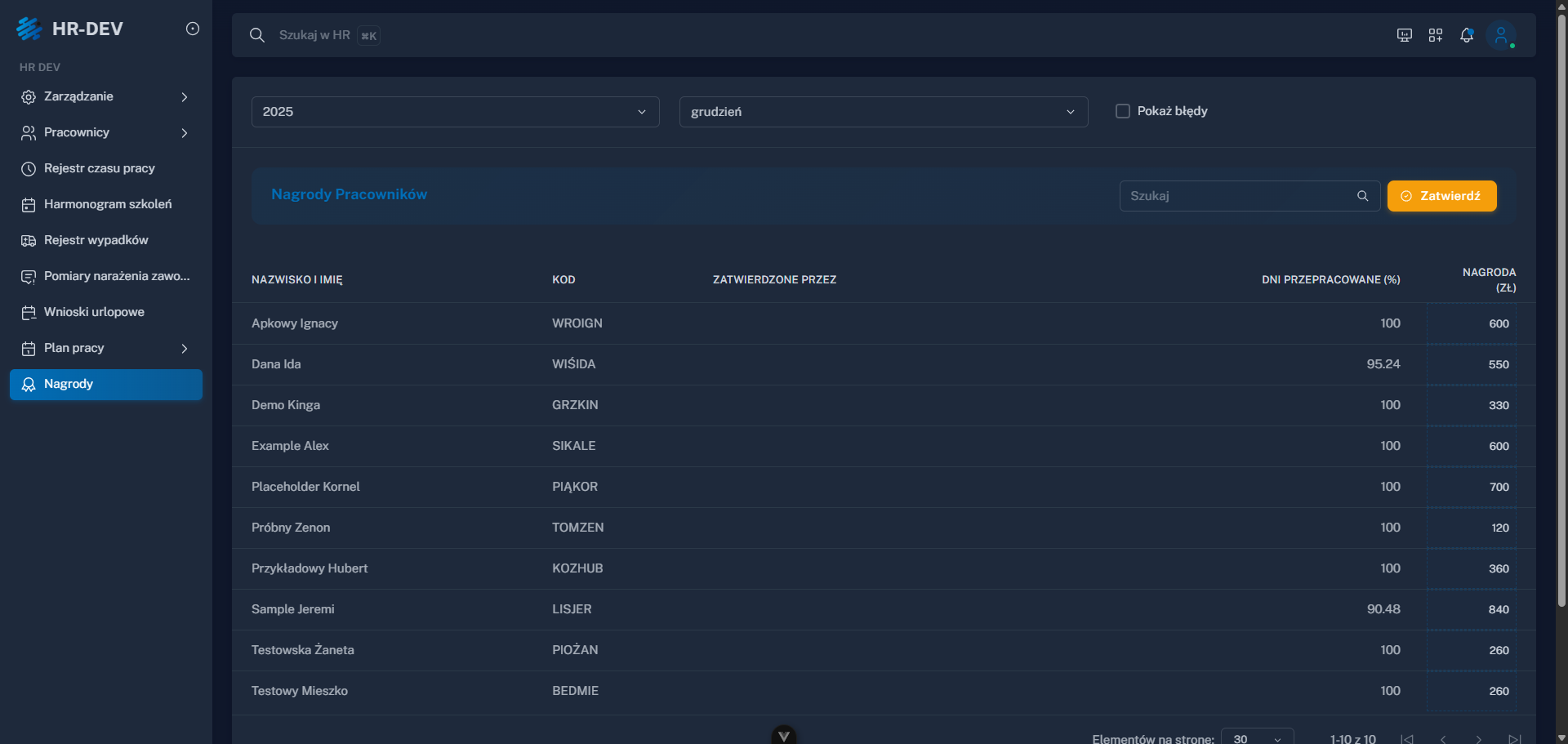 devHRPortal – Nagrody