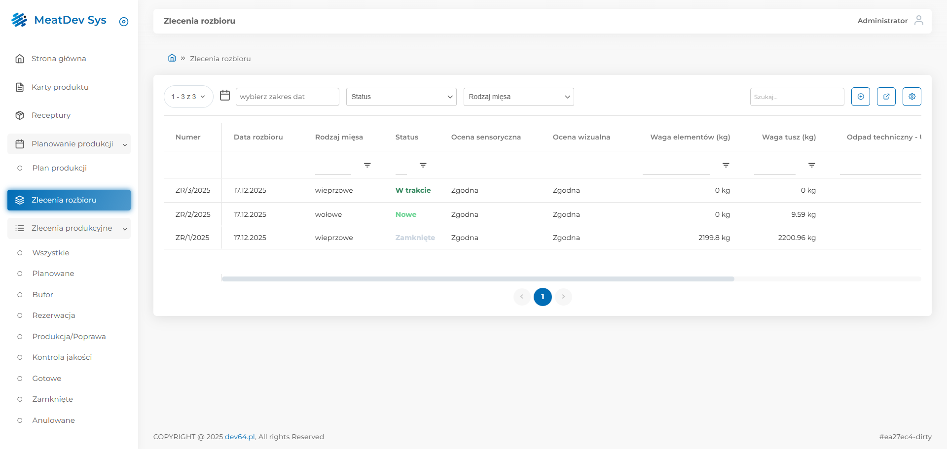 Zlecenia rozbioru – lista